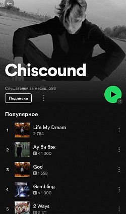 Chiscound